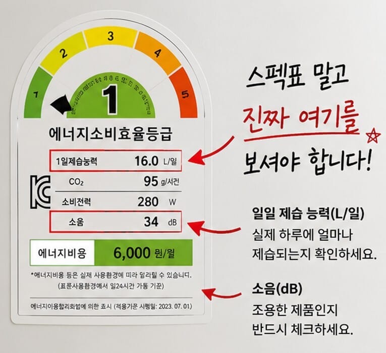 제습기 고르는 법