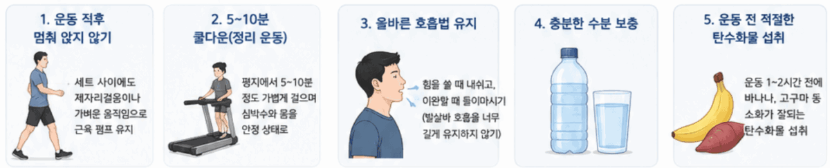 예방수칙