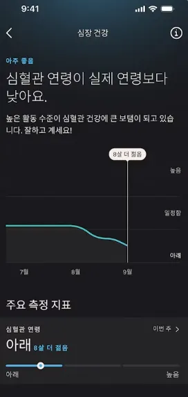 오우라 링 5