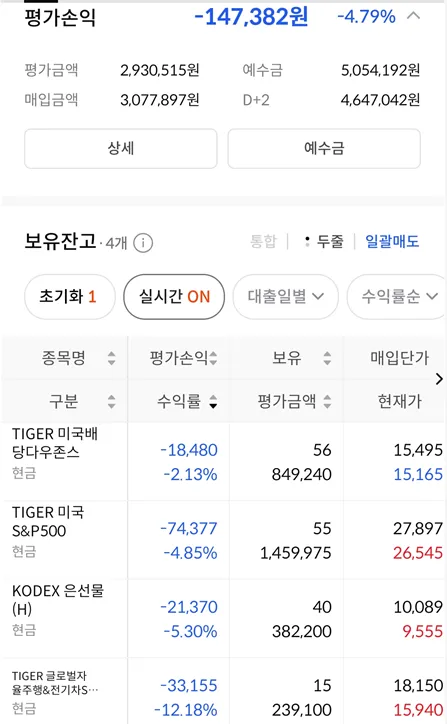 자동 적립식 투자