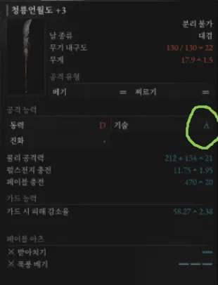 p의 거짓 언월도