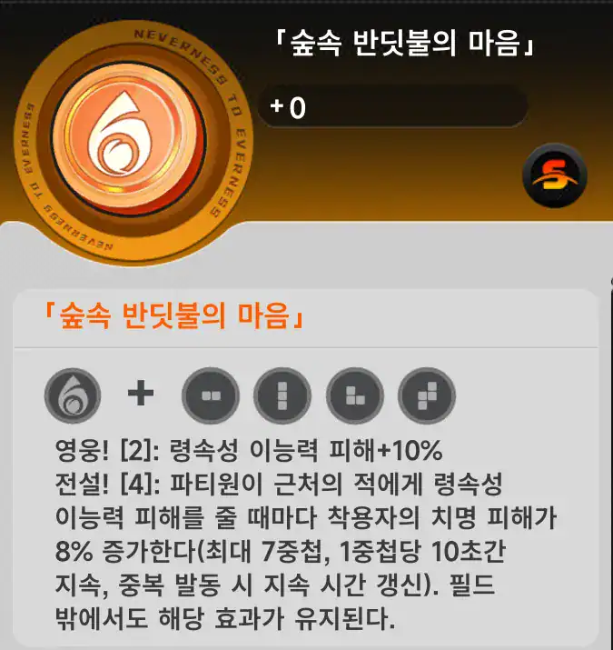 링코 육성 공략